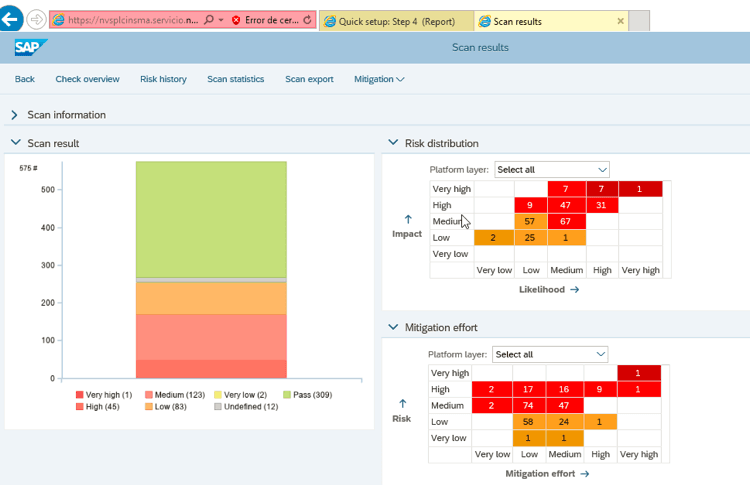 App de informes SAP Gráficas