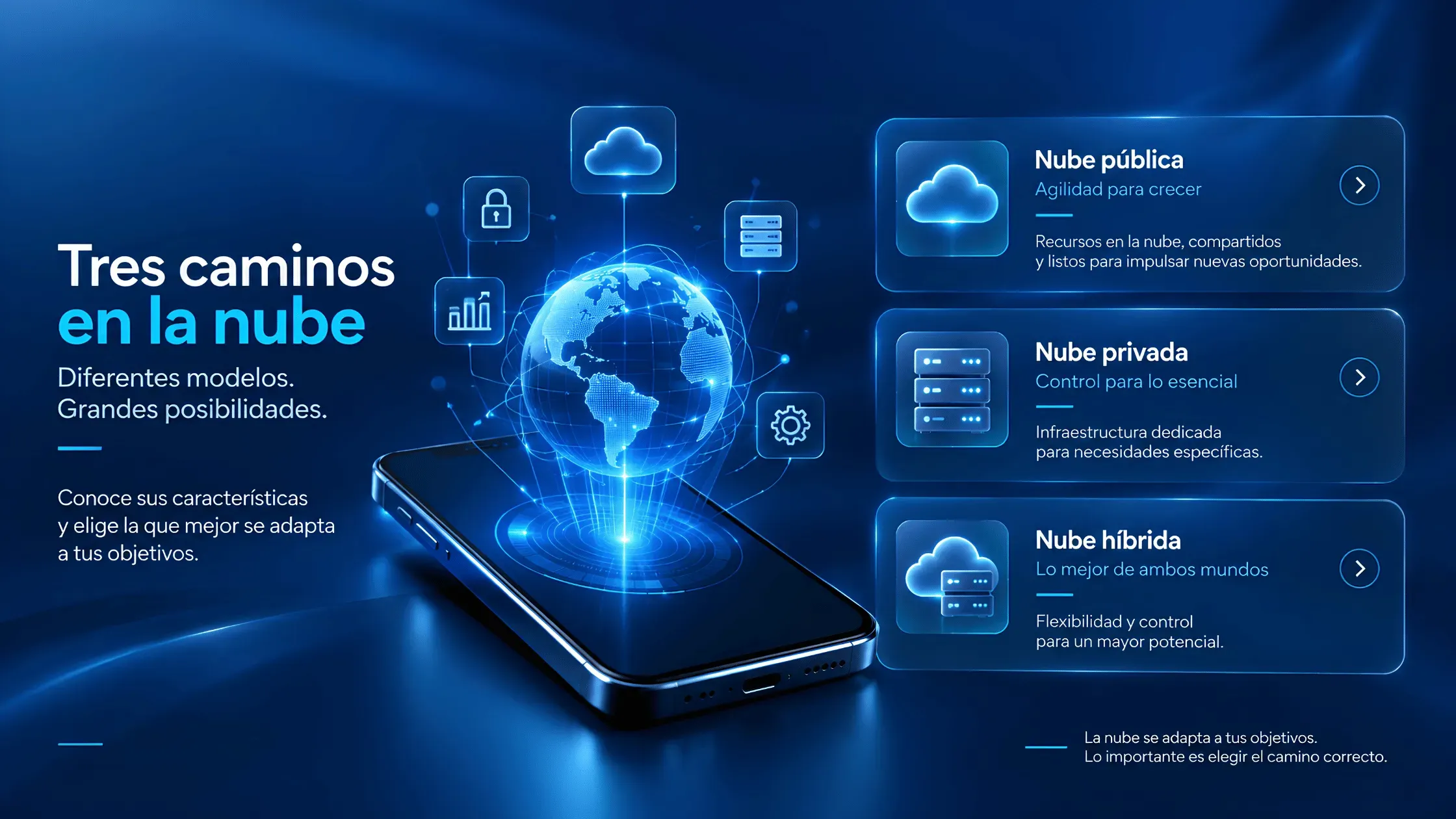 infografia-3-caminos-en-la-nube_5_11zon.webp