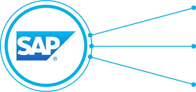 Logo SAP