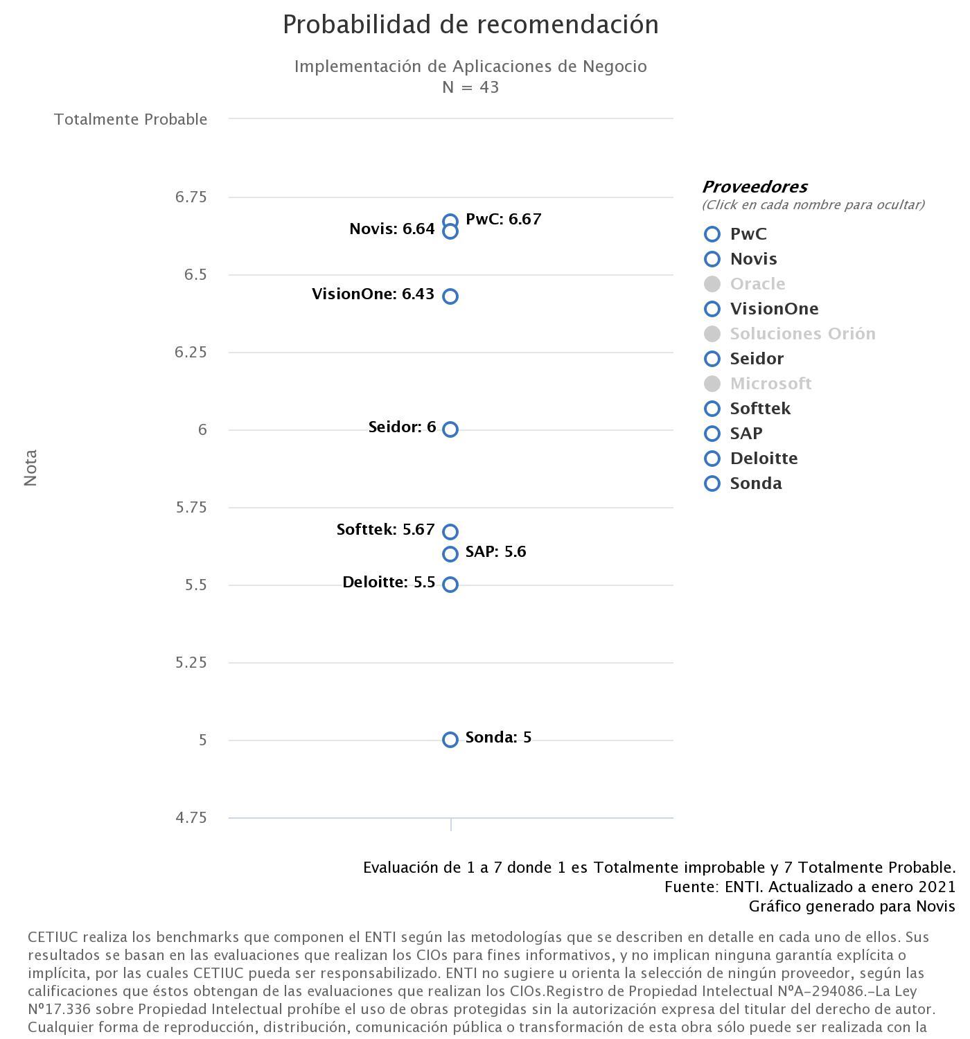 Imagen 4