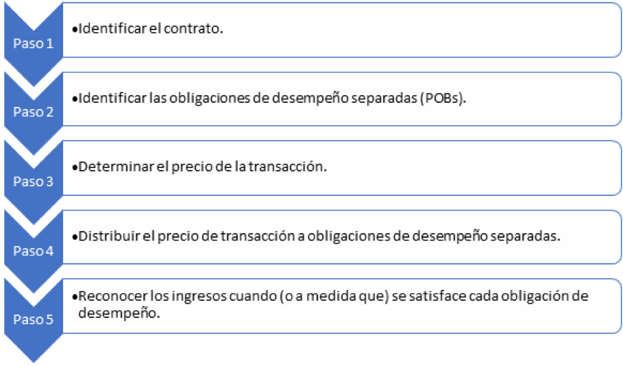 img-nota-4